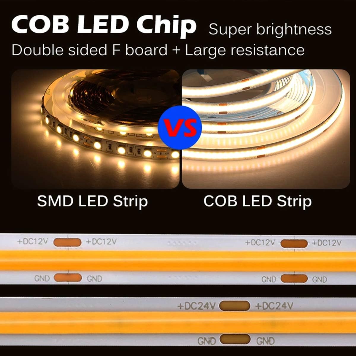 24 Volt 360 Ledli 10 mm Beyaz Piksel Kayar Cob Şerit Led (5Metre)